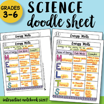 Preview of Energy MELTS Doodle Sheet - So Easy to Use! Notes