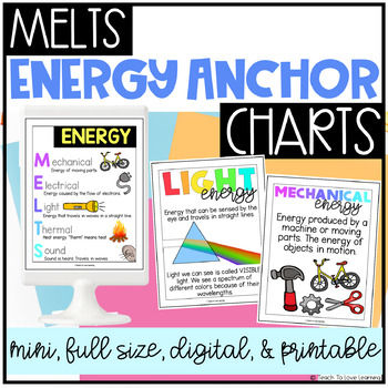 Preview of Energy (MELTS) Mini-Anchor Charts ┃Full Sized Energy Anchor Charts┃MELTS Handout