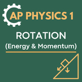 Energy & Momentum of Rotational Systems - AP Physics 1