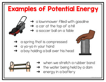 Energy Poster and Interactive Notebook INB set by Amy Alvis | TpT