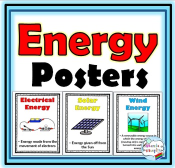 Preview of Forms of Energy Science Word Wall Posters - Energy Posters - Types of Energy