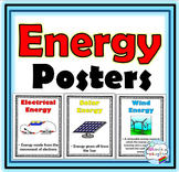 Forms of Energy Science Word Wall Posters - Energy Posters