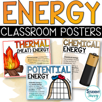 Preview of Energy Posters | Forms of Energy | Earth Science Classroom Decor Light Thermal