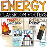 Energy Posters | Forms of Energy | Earth Science Classroom