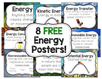 Preview of Energy Posters Freebie