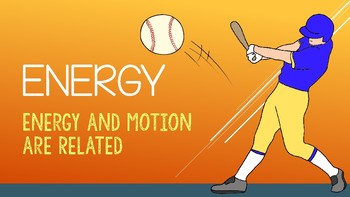 Preview of Energy Presentation