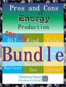 Preview of Energy Production Bundle