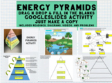 Energy Pyramid Activity - Distance Learning - GoogleSlides