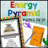 Energy Pyramid Posters and Interactive Notebook INB Set An