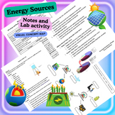 Energy Resource Essentials and Classification, notes, hand