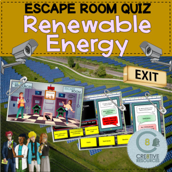 Preview of Energy Resource Management Escape Quiz - Like boom cards