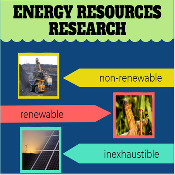 Energy Resources Research by sySTEMatic science | TPT