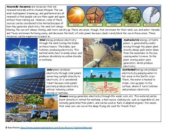 energy resources assignment