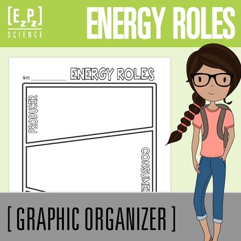 Preview of Energy Roles (Producer, Consumer and Decomposer)  Science Graphic Organizer