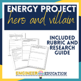 Energy Source Debate Alternative; Hero and Villain Posters