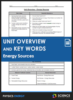 Preview of Energy Sources Physics Unit Overview & Vocabulary Key Words