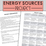 Energy Sources Project | Middle or High School Science | I