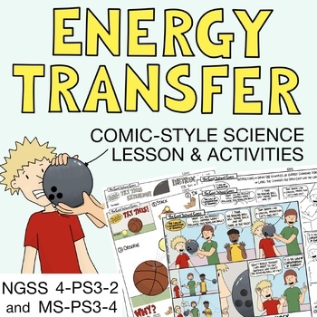Preview of Energy Transformations Worksheet, Lesson, Doodle Notes, Slideshow, & Activity