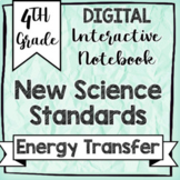 Energy Transfer- Digital Interactive Notebook