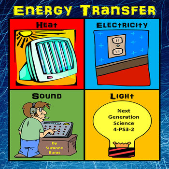 Preview of Energy Transfer: Heat, Sound, Light, Electric - Next Generation Science 4-PS3-2