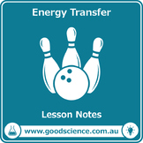 Energy Transfer [Lesson Notes]