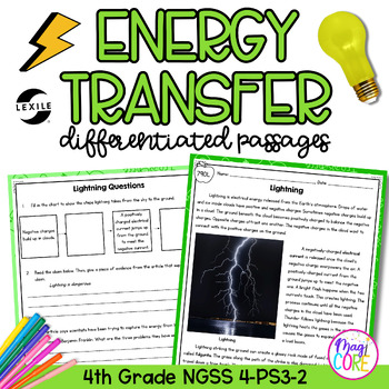 Preview of Energy Transfer NGSS 4-PS3-2 - Science Differentiated Passages