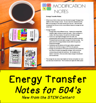 Preview of Energy Transformation Notes - Distance Learning