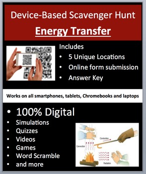 Preview of Energy Transfer – Device-Based Scavenger Hunt Activity
