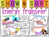 Energy Transfer Sorting Activity *FORMS OF ENERGY* Science