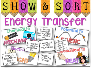 Preview of Energy Transfer Sorting Activity *FORMS OF ENERGY* Science Centers