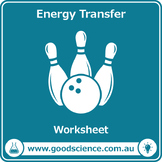 Energy Transfer [Worksheet]