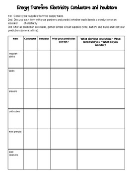 Energy Transfers: Conductors and Insulators by Every Kiddo Counts