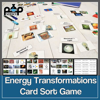 Preview of Energy Transformation Card Sort Game Formative Assessment Activity