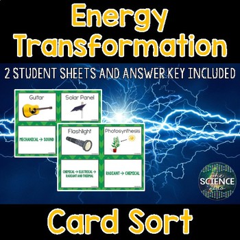 Preview of Energy Transformation Card Sort
