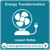 Energy Transformation [Lesson Notes]