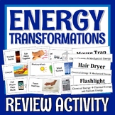 Energy Transformations Activity Forms of Energy