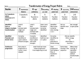 Energy Transformation Project