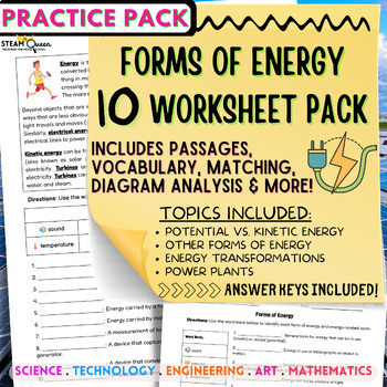 Preview of Energy Transformations - 10 Editable Worksheets for Middle School - Print & Go!