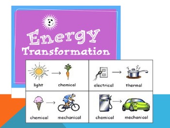 Preview of Energy Transformations