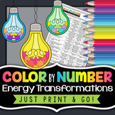 Energy Transformations Color By Number - Science Color by Number