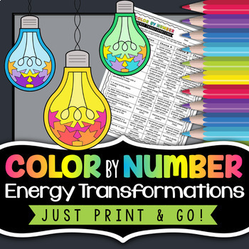 Preview of Energy Transformations Color By Number - Science Color by Number