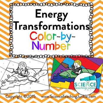 Preview of Energy Transformations Color-by-Number