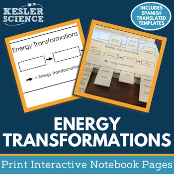 Preview of Energy Transformations Interactive Notebook Pages - Paper INB