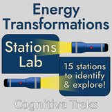 Energy Transformations Stations Lab | Types of Energy | Sc