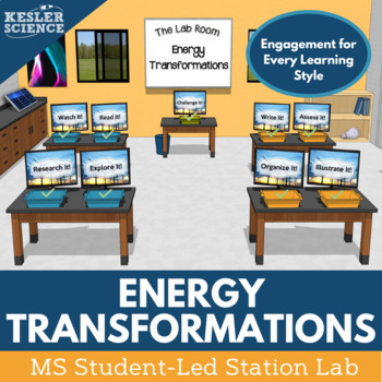 Preview of Energy Transformations Student-Led Station Lab