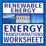 Energy Transformations Worksheet with Renewable Energy Examples