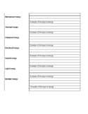 Energy Type Graphic Organizer (scaffolded)