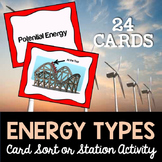 Energy Types Card Sort or Lab Station Activity