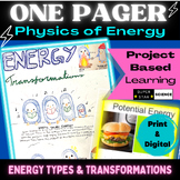Energy Types & Transformations One Pager Creativity Projec