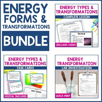 Preview of Energy Types and Transformations Bundle